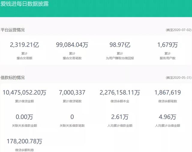 37万人坑惨！汪涵发声明道歉！