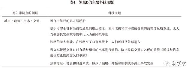 �ձ�����δ�����ض��Ƽ�������Ԥ������