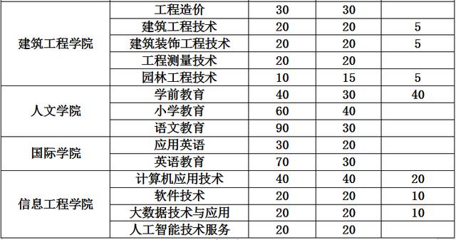 泸州这所大学前身是四川第一所“新学”，拥有百余年办学历史