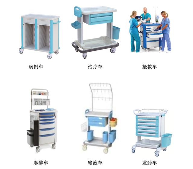 「新鼎资本研究」新三板优质企业之一百一十四——德品医疗