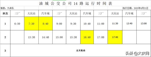 最新汇总！我市恢复运营的70条公交线路发车时间表全在这～