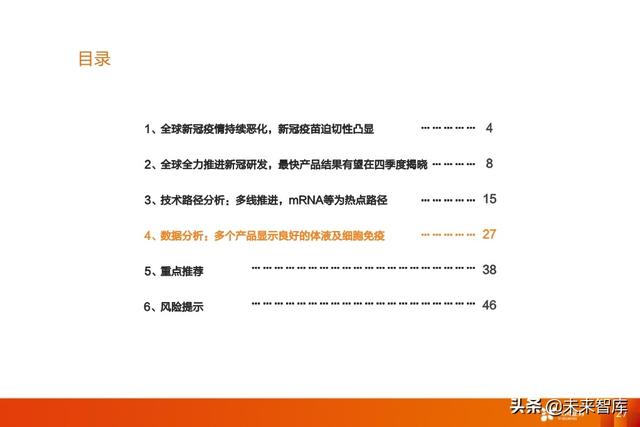 疫苗行业深度报告：新冠疫苗谁将拔得头筹