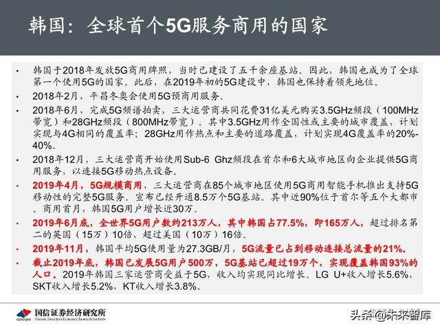 5G新基建最新进展及投资机会分析