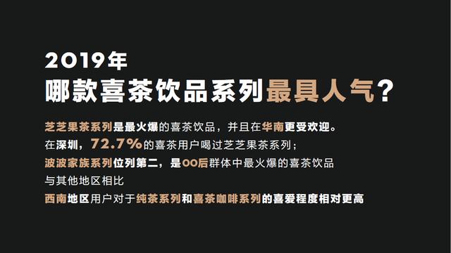 喜茶28页最新用户调研报告PPT曝光！网友：不愧是网红奶茶！厉害