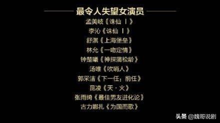 肖战被评为金扫帚最令人失望男演员，程青松点评肖战：用力过猛