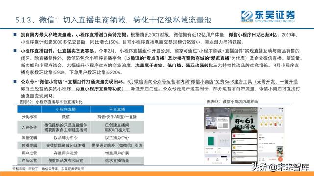 傳媒互聯(lián)網(wǎng)行業(yè)2020年中期投資策略