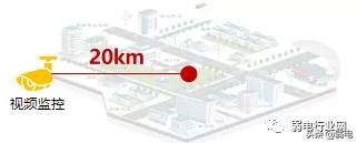 什么是全光网络？如何建设园区全光网络项目？