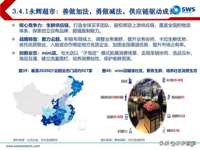商貿零售業下半年投資策略：消費流量變遷，渠道價值重塑