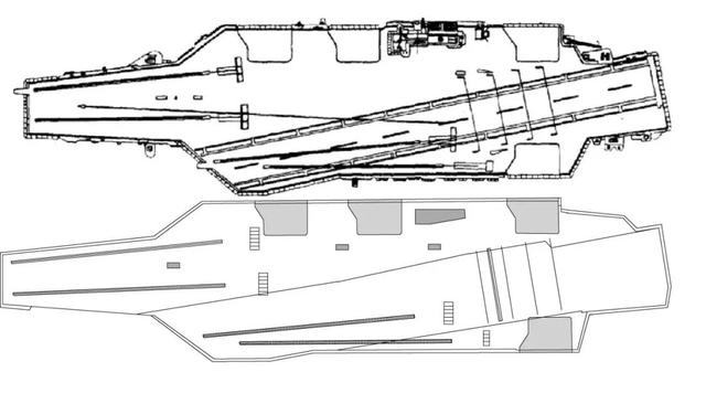 不一定非得造核航母，其实燃气轮机动力大型航母也很香