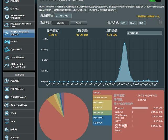 玩游戏最优选？华硕WiFi 6 电竞路由AX82U体验