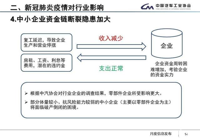 后疫情时代如何扶持中小企业？京东、阿里们又发力了