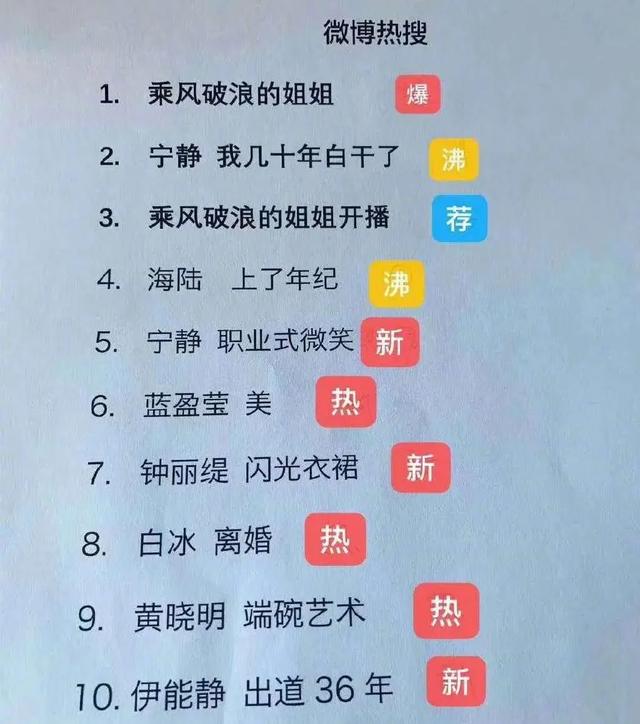 为什么《乘风破浪的姐姐》这么火？