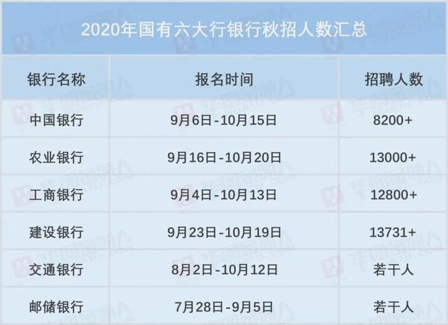 Ƹ60000+ˣר𱨣нʳ20W+