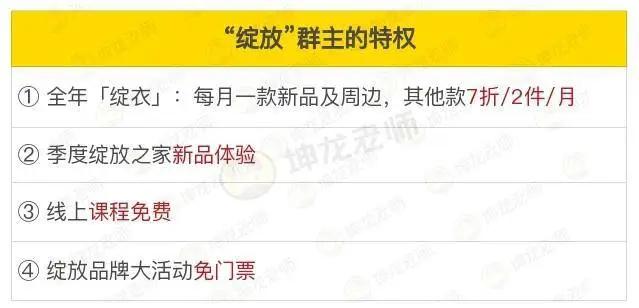 我发红包都没人领，她在社群卖衣服，竟1天卖10万？
