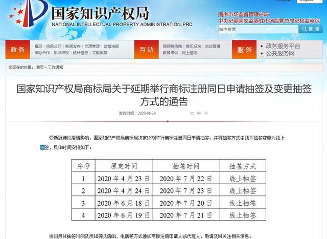 国知局：商标注册同日申请抽签时间及方式变更