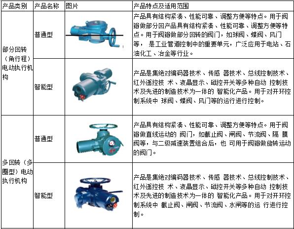 「新鼎研究」新三板优质企业之八十九——常辅股份