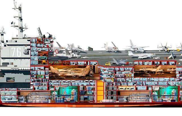 003航母未必要用核动力，燃气轮机不香吗？4组可