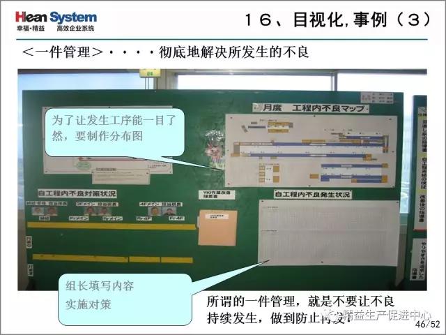 「精益学堂」每位员工都是品质的守护者-自工序完结