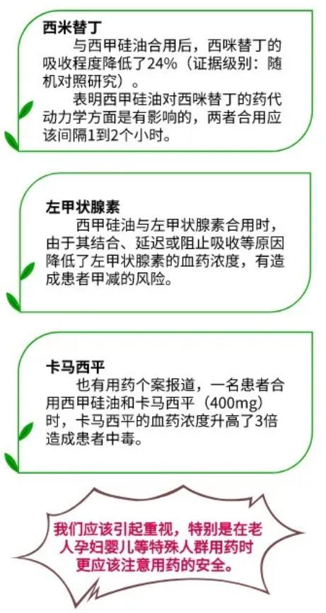 你听过没？一种近乎“无毒”的药品「西甲硅油乳剂」