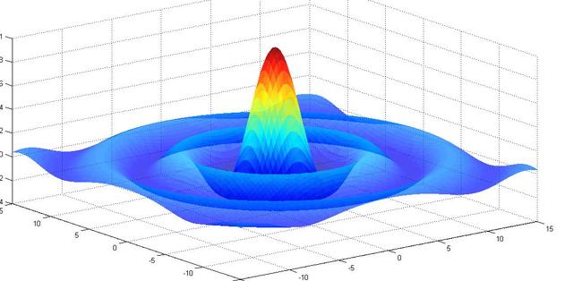 工科神器matlab高校遭禁用，网友：关我p事，pyt