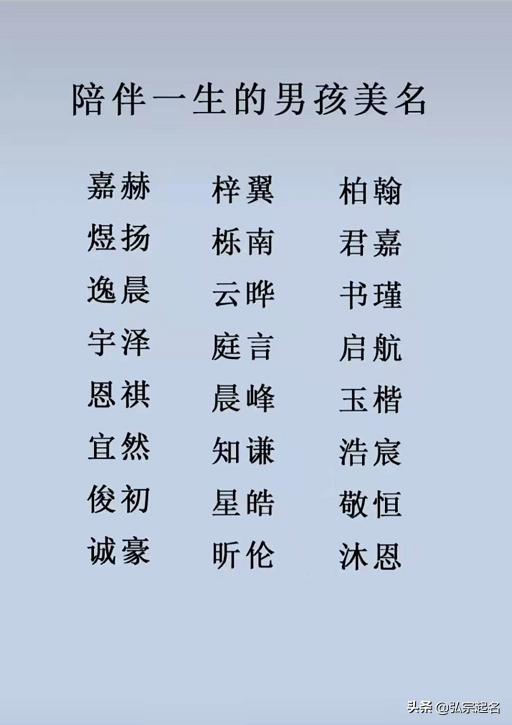 明字派的宝宝怎么起名(明字辈)