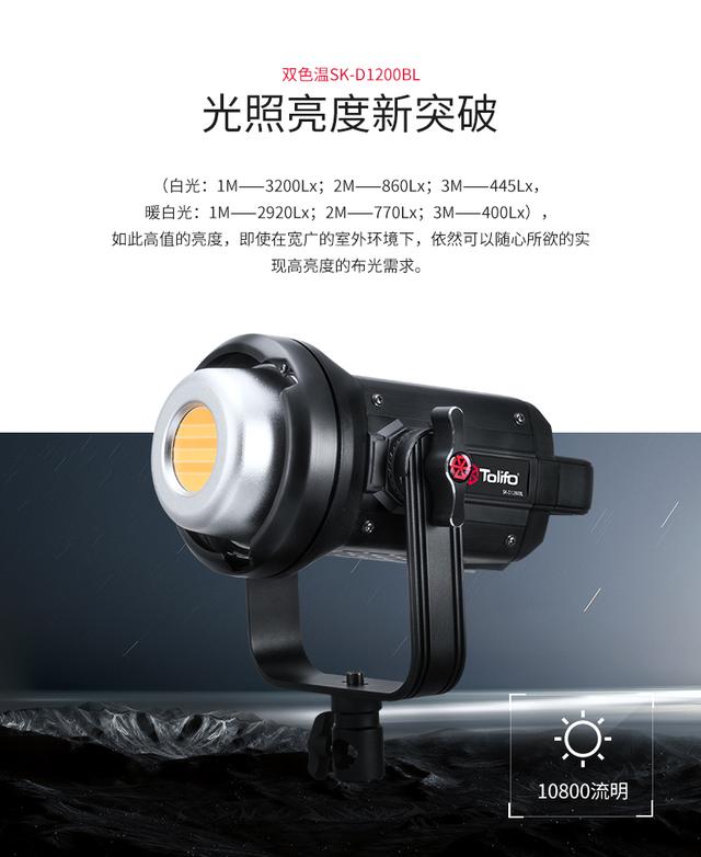 讓拍攝更簡單-圖立方專業(yè)LED影視補(bǔ)光燈SK-D1200BL高亮上市