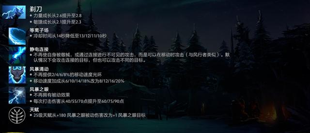 DOTA2 7.27b新版本长文解析——各路英雄强势回归