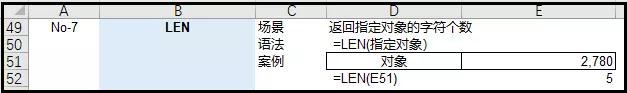 python吊打Excel？屁！那是你不会用