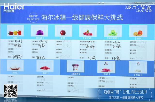 你知道食材放多久不能吃了？答案有3-8天，海尔：我15天