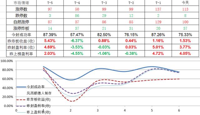 从TikTok估值看软件板块，国内软件应用市场估值或被重构