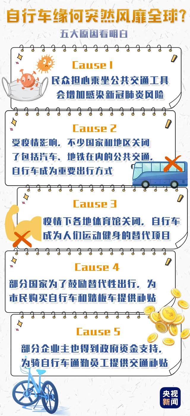 比摆摊还火！中国又一产品竟然被抢疯了，更让