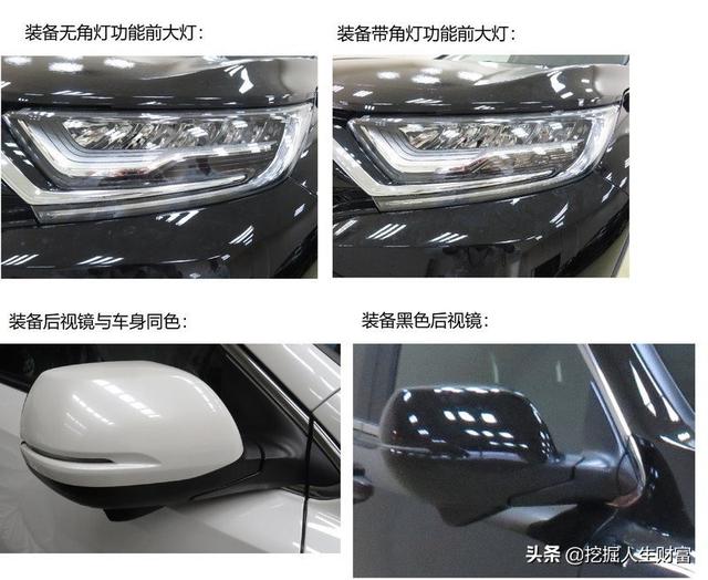 銷量霸主CR-V將于7月推新