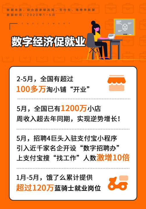 数字经济下，菜鸟驿站站长成热门职业，郑州小伙成站长后月入上万