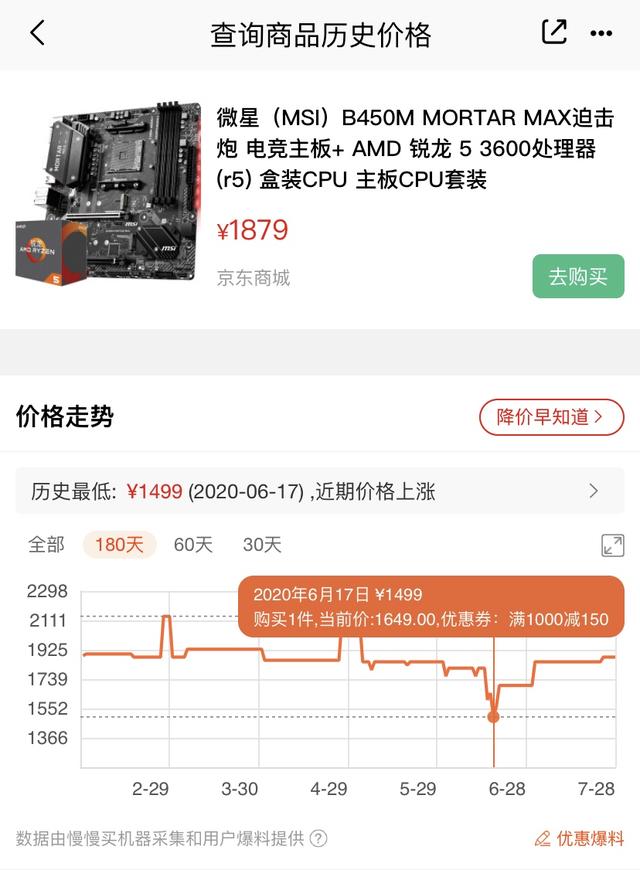 谁是六核CPU性价比之王？相同预算下3600和9600KF哪款更加值得买