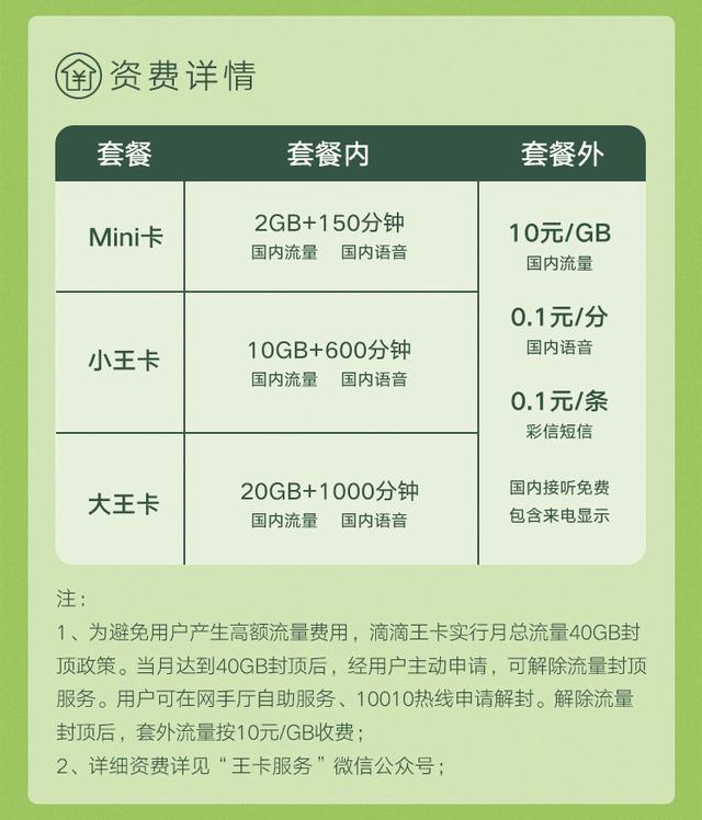 不见不代表不存在！一卡入魂：联通互联网卡套餐19月租整合版