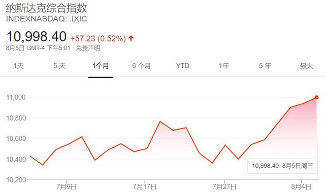 北美观察：疫情正在悄悄改变美国