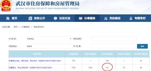 房产销售靠什么掏空三代人的钱包？