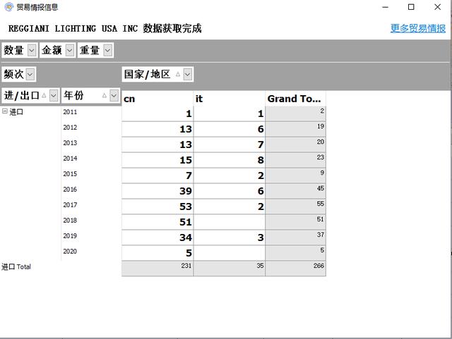 外贸人慎重！印度抵制情绪水涨船高