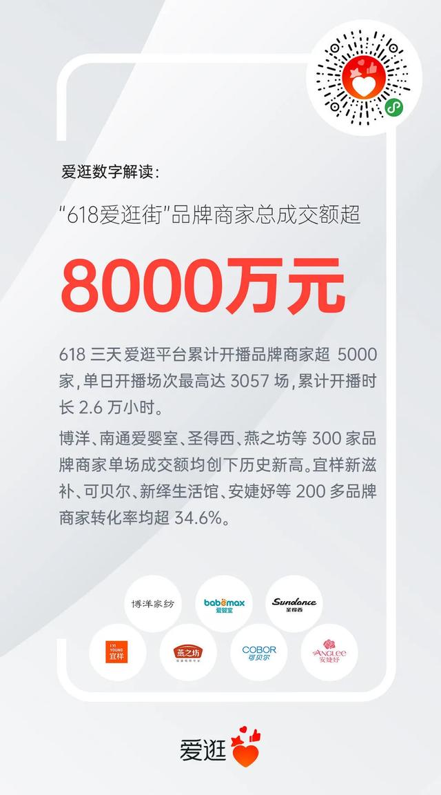 微信直播选爱逛，私域流量带货才是商家大势所趋