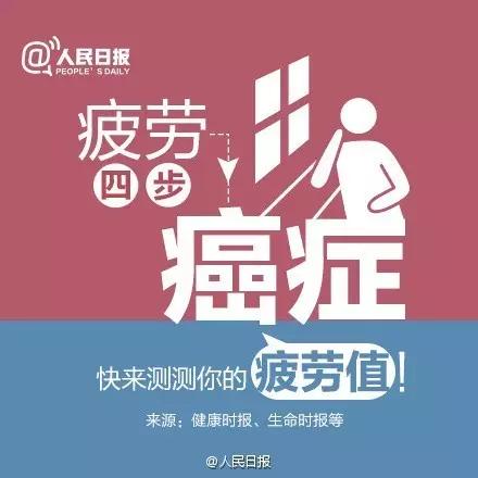 人民日报：别再熬夜了，从疲劳到癌症只需四步