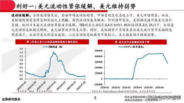 有色金属行业中期投资策略：坚守钴锂、贵金属，关注铜铝修复