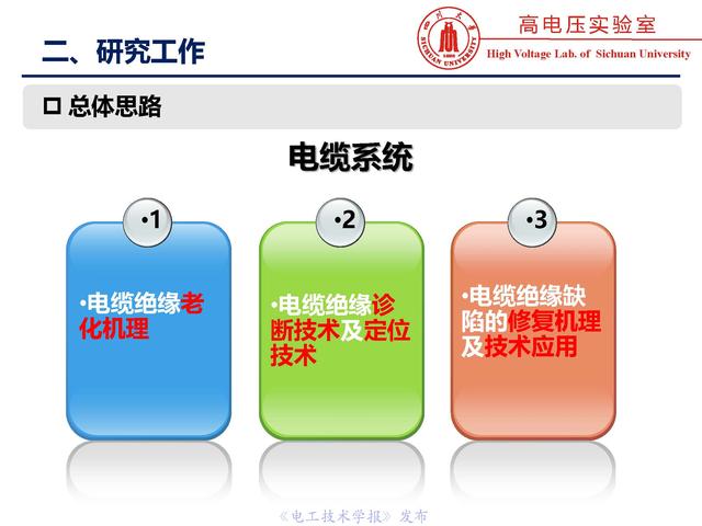 四川大學(xué)周凱教授：電纜水樹的老化、診斷與修復(fù)技術(shù)