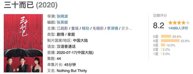 三档综艺两部剧证明一个事实，女人30岁比20岁吃香，单身的更吃香