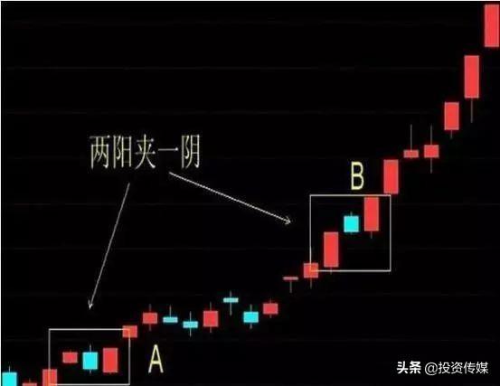 股民小心别踩雷！5400亿解禁洪峰即将来临！这