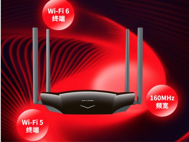你家路由器速度快吗？最新WIFI6标准的路由器我们有没有必要换