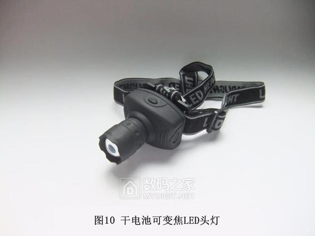 工仪DIY观芯利器之——单目生物显微镜增加观看