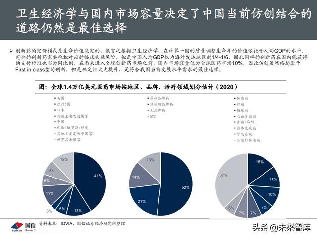医药生物行业下半年投资策略：产业升级，关注医药核心价值