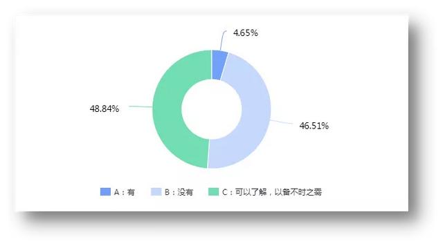 職業教育大變革，這次是來真格兒的了