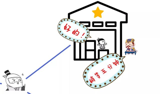 揭秘618：一场的“供应链战争”(图25)