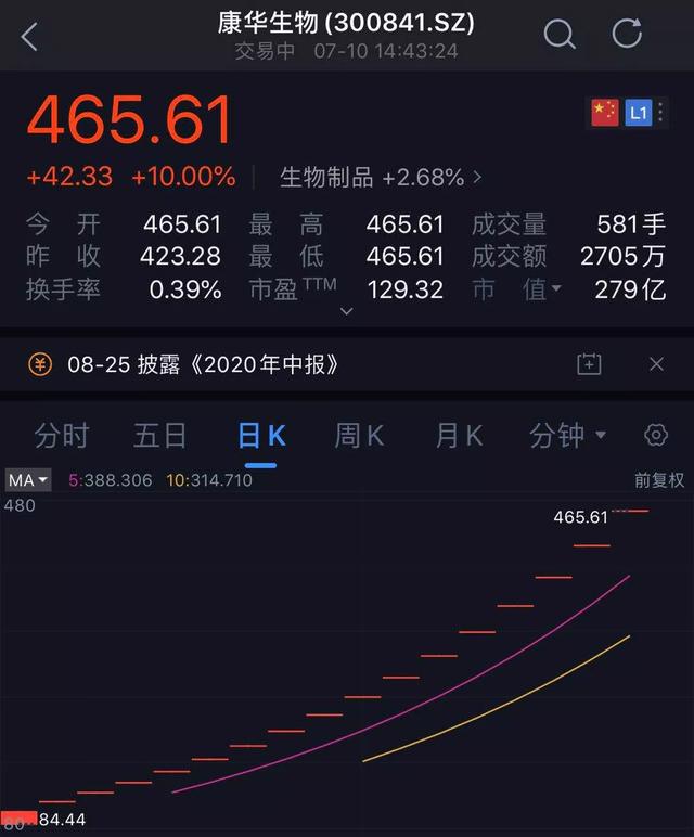 ��һǩһ��׬18�򣬡��������ӡ������ǽ�����׬Ǯ�¹�